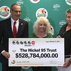 biggest us lottery win